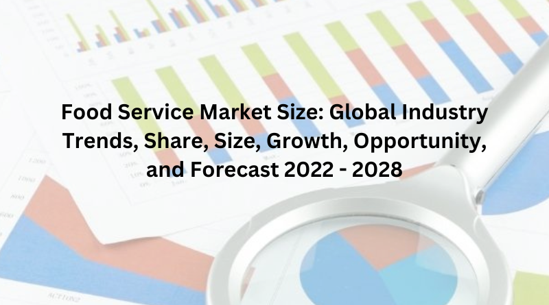 Food Service Market Size: Global Industry Trends, Share, Size, Growth, Opportunity, and Forecast 2022 - 2028