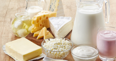 Global Fortified Dairy Products Market