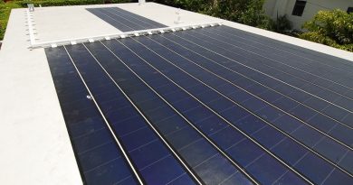Global Thin Film Solar Panels Market
