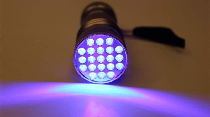Global UV LED Market