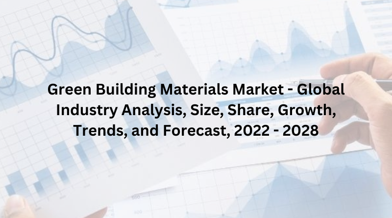 Green Building Materials Market - Global Industry Analysis, Size, Share, Growth, Trends, and Forecast, 2022 - 2028