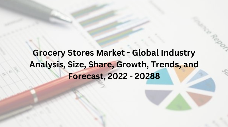 Grocery Stores Market - Global Industry Analysis, Size, Share, Growth, Trends, and Forecast, 2022 - 2028