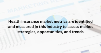 Health insurance market metrics are identified and measured in this industry to assess market strategies, opportunities, and trends