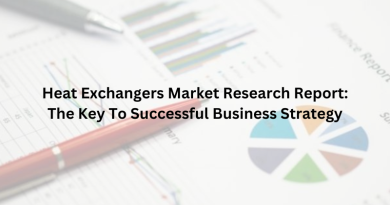 Heat Exchangers Market Research Report: The Key To Successful Business Strategy