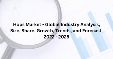 Hops Market - Global Industry Analysis, Size, Share, Growth, Trends, and Forecast, 2022 - 2028