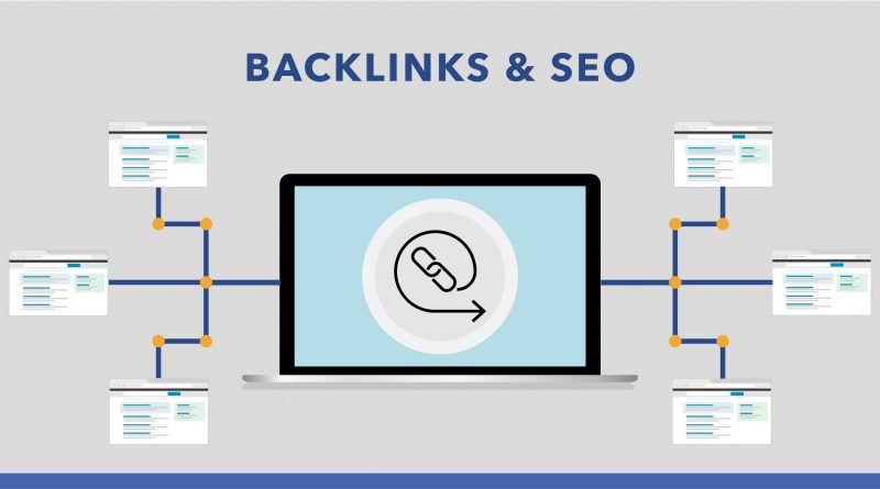 How Can Backlinking Help with Your SEO?