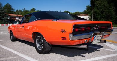 How Expensive Are Dodge Chargers To Insure
