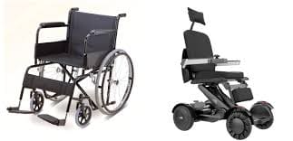 How to Choose the Right Wheelchair for Comfort and Mobility