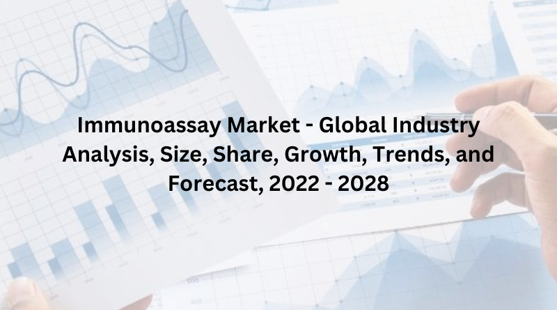 Immunoassay Market - Global Industry Analysis, Size, Share, Growth, Trends, and Forecast, 2022 - 2028