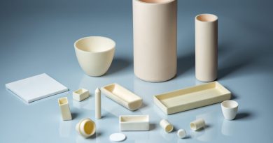 Industrial Ceramics Market