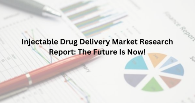 Injectable Drug Delivery Market Research Report: The Future Is Now!