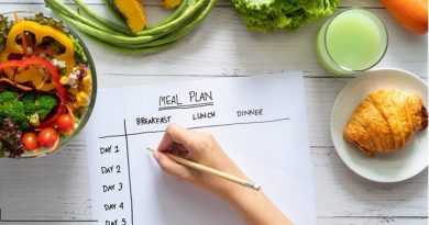 Intermittent Fasting For Losing Weight