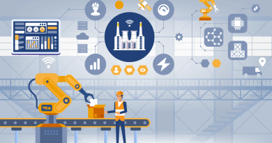 IoT Helping Manufacturers Better Their Operational Efficiencies