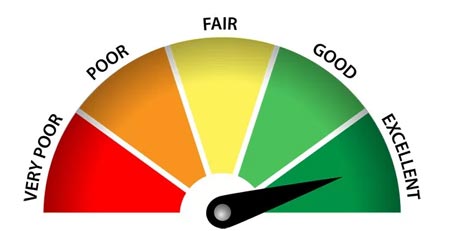 Is It Possible To Reduce Your Credit Score By Refinancing Your Debt?