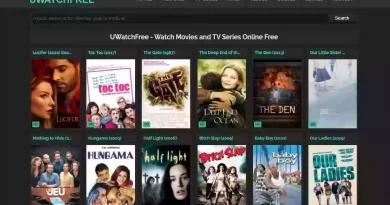 Is UwatchFreemovies a Piracy Site