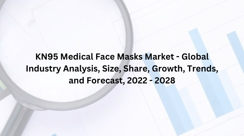KN95 Medical Face Masks Market - Global Industry Analysis, Size, Share, Growth, Trends, and Forecast, 2022 - 2028