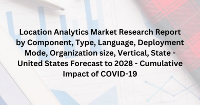 Location Analytics Market Research Report by Component, Type, Language, Deployment Mode, Organization size, Vertical, State - United States Forecast to 2028 - Cumulative Impact of COVID-19