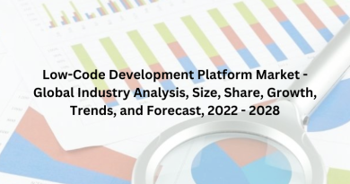 Low-Code Development Platform Market - Global Industry Analysis, Size, Share, Growth, Trends, and Forecast, 2022 - 2028