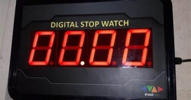 Low-Cost Digital Counter