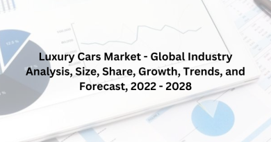Luxury Cars Market - Global Industry Analysis, Size, Share, Growth, Trends, and Forecast, 2022 - 2028