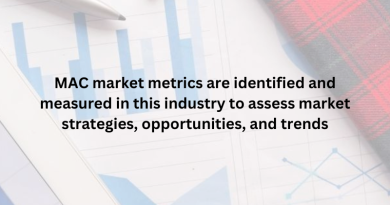 MAC market metrics are identified and measured in this industry to assess market strategies, opportunities, and trends