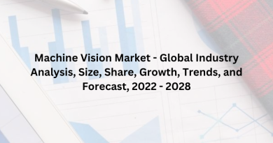 Machine Vision Market - Global Industry Analysis, Size, Share, Growth, Trends, and Forecast, 2022 - 2028