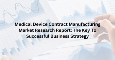 Medical Device Contract Manufacturing Market Research Report: The Key To Successful Business Strategy