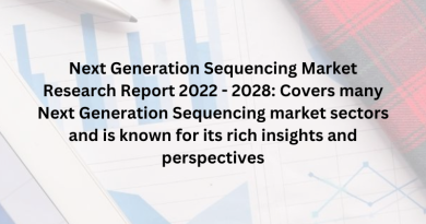 Next Generation Sequencing Market Research Report 2022 - 2028: Covers many Next Generation Sequencing market sectors and is known for its rich insights and perspectives