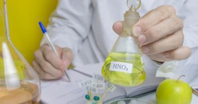 Nitric Acid Market is Expected to Grow at a CAGR of 4.12% by 2030