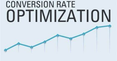 Optimize your Conversion Rate