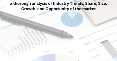 Our Market Report on Online Education comes with a thorough analysis of Industry Trends, Share, Size, Growth, and Opportunity of the market