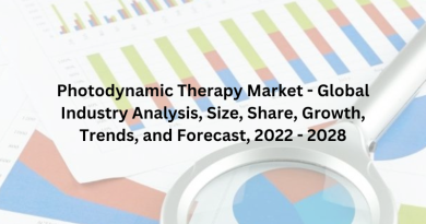 Photodynamic Therapy Market - Global Industry Analysis, Size, Share, Growth, Trends, and Forecast, 2022 - 2028