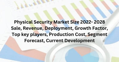 Physical Security Market Size 2022- 2028 Sale, Revenue, Deployment, Growth Factor, Top key players, Production Cost, Segment Forecast, Current Development