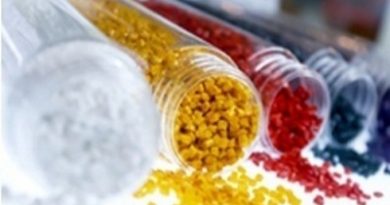 Plasticizers Market (4.71% CAGR) 2030: Global Industry Size, Share, Growth, Analysis, Trends and Forecast