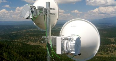 Point-to-point Microwave Antenna Market