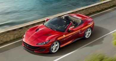 Popular Convertible Sports Cars to Explore in 2022