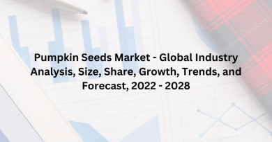 Pumpkin Seeds Market - Global Industry Analysis, Size, Share, Growth, Trends, and Forecast, 2022 - 2028