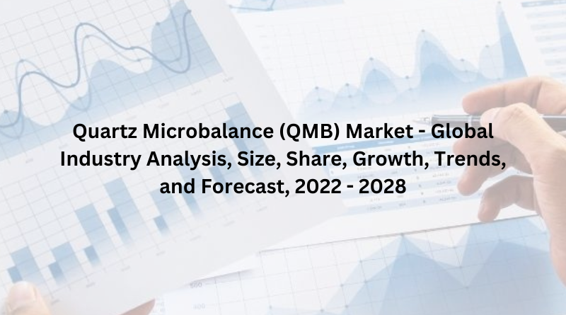 Quartz Microbalance (QMB) Market - Global Industry Analysis, Size, Share, Growth, Trends, and Forecast, 2022 - 2028