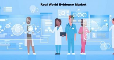 Real World Evidence Market
