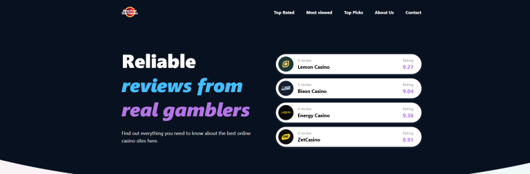 Reliable Reviews from Real Gamblers: The True Guide to Trustworthy Online Gaming