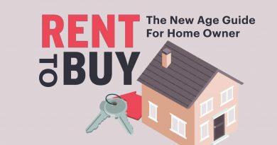 Rent To Buy- The New Age Guide For Home Owner