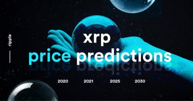 Ripple in Q3 2020, XRP Price Prediction 2021