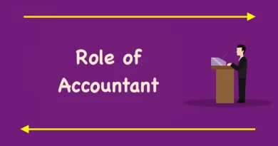 Role of Accounting