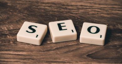Guide! How to use SEO for business in 2021
