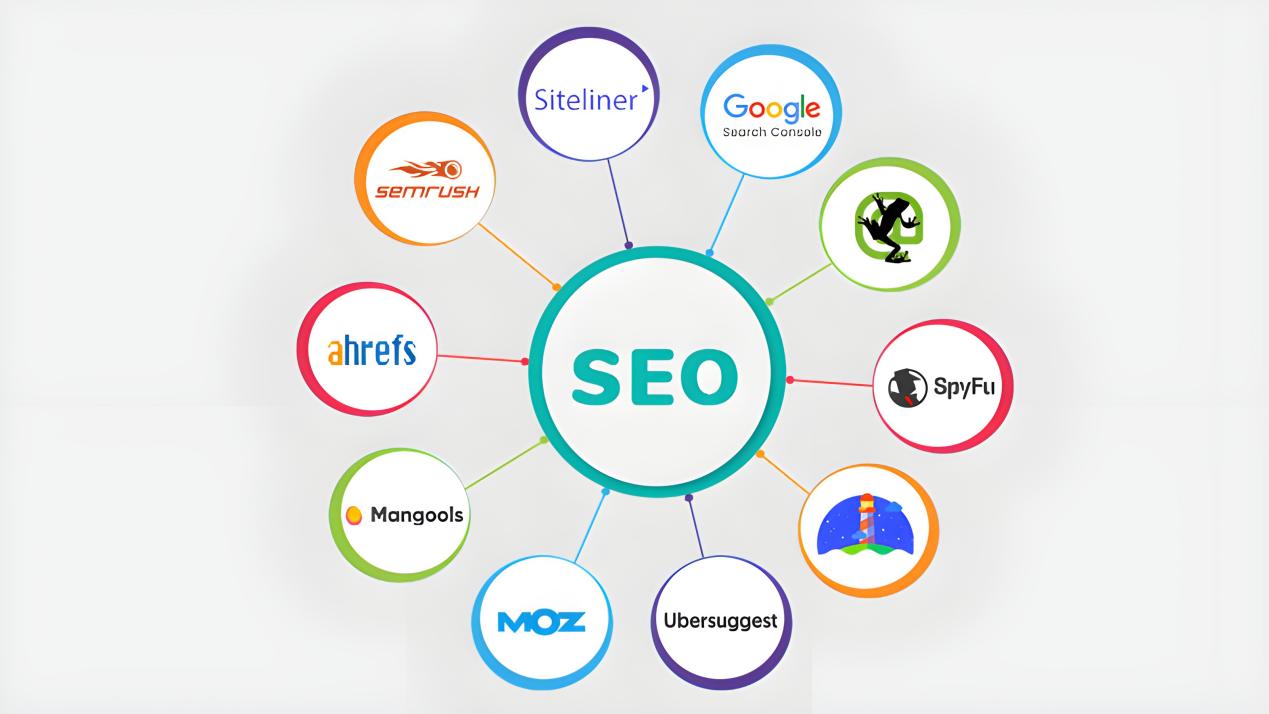AI and Modern SEO Tools that Redefining Digital Marketing Success