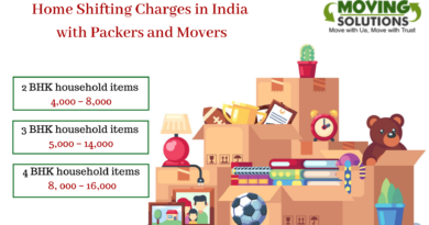 Shifting Cost of Packers and Movers