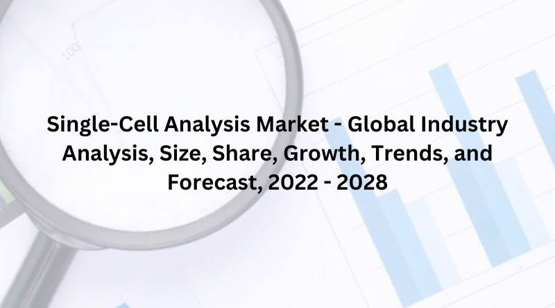 Single-Cell Analysis Market - Global Industry Analysis, Size, Share, Growth, Trends, and Forecast, 2022 - 2028