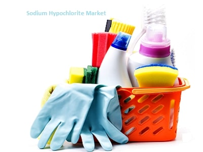 Sodium Hypochlorite Market Size, Share, Industry Growth, 2030 | ChemAnalyst