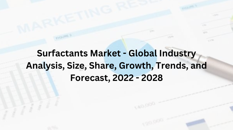 Surfactants Market - Global Industry Analysis, Size, Share, Growth, Trends, and Forecast, 2022 - 2028