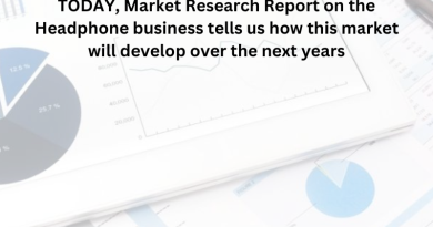 TODAY, Market Research Report on the Headphone business tells us how this market will develop over the next years